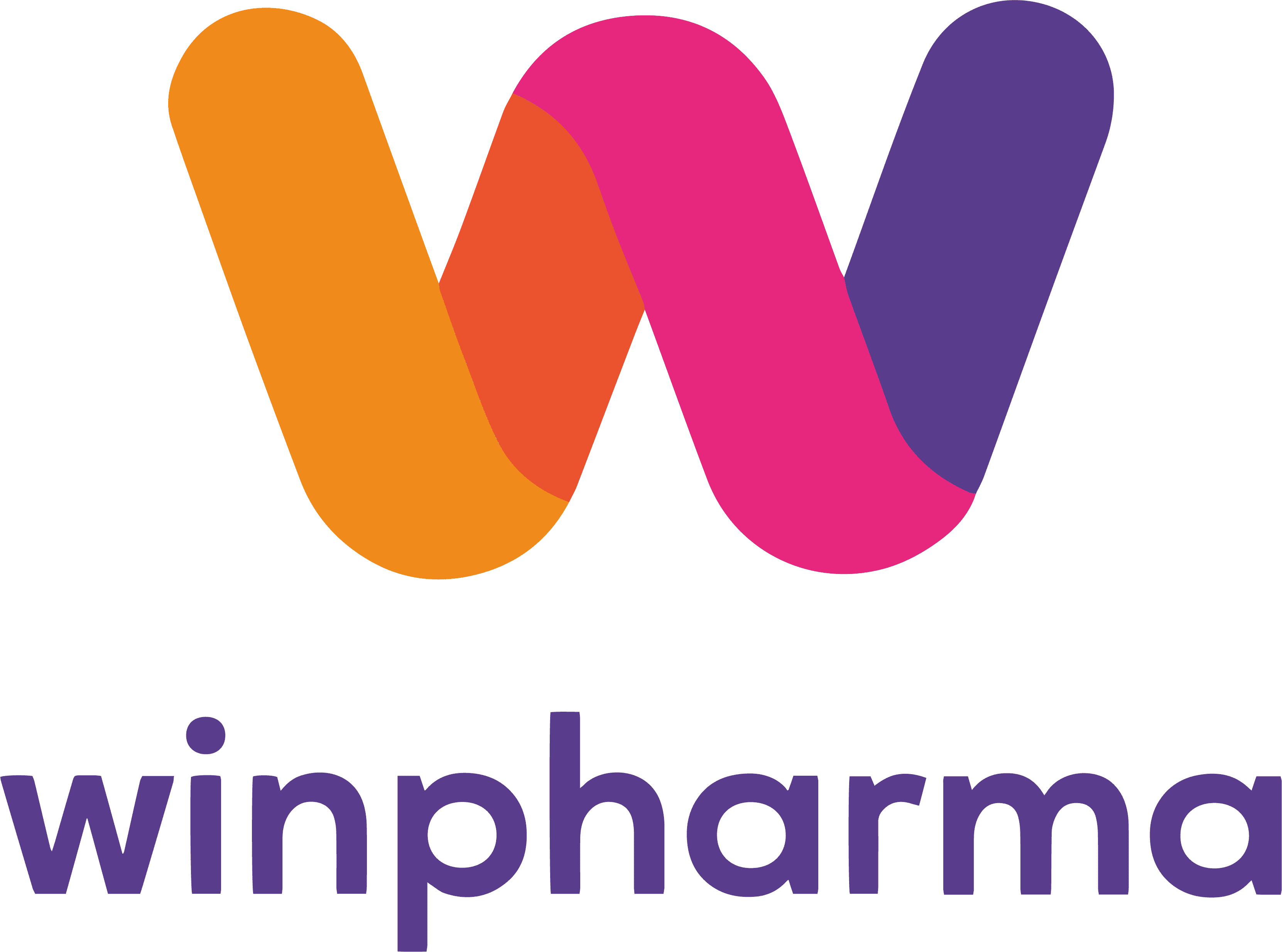 Winpharma