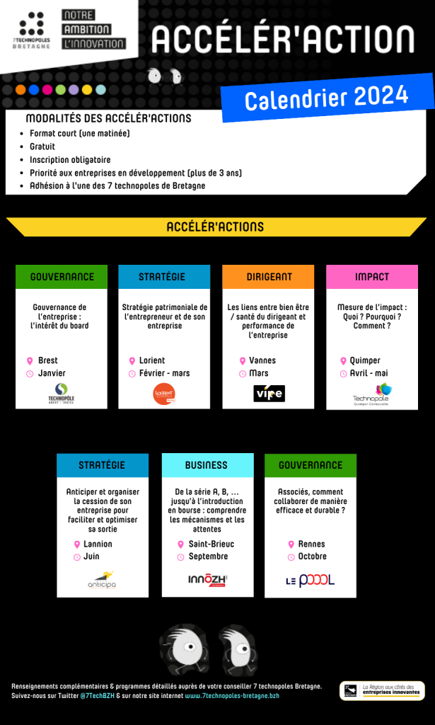 Calendrier Acceleractions 2024