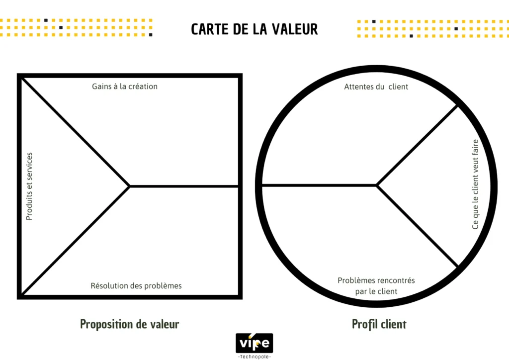 Carte De La Valeur Vipe@2x