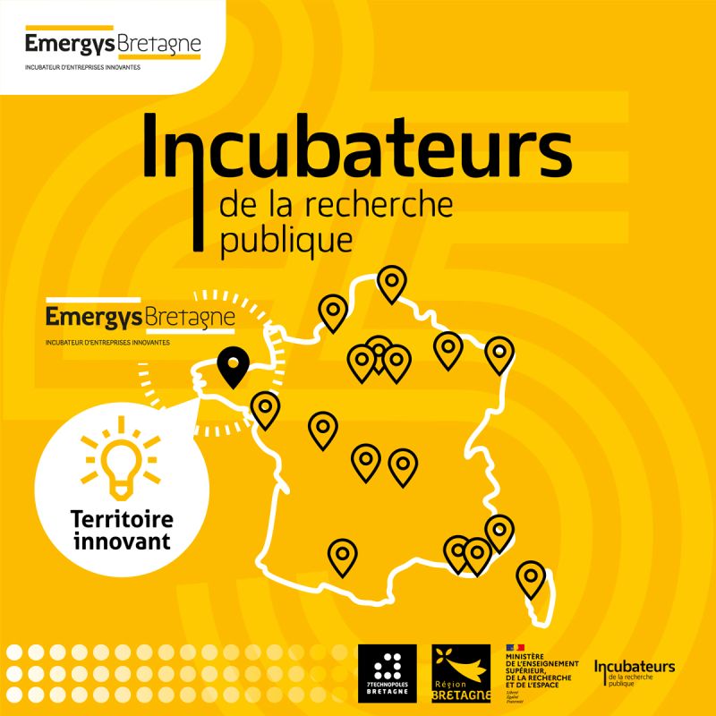 Emergys Incubateur Recherche Publique Vipe Innovation Technopole
