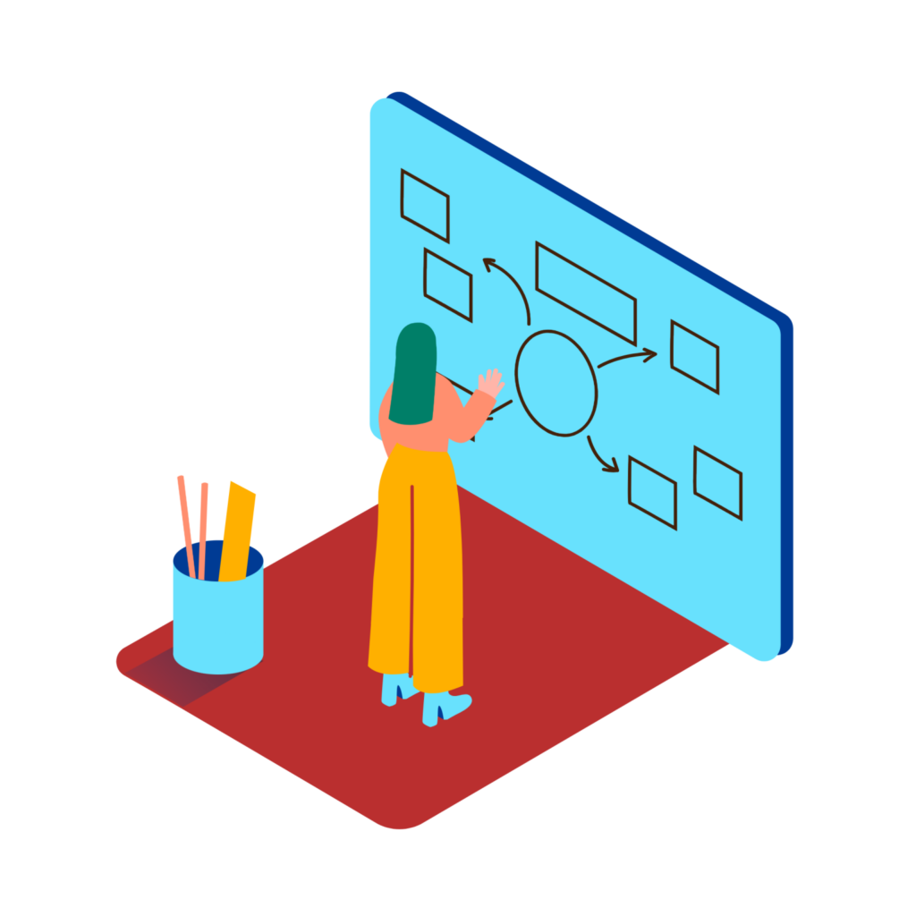 Mind Map Smi Innovation 1536x1536