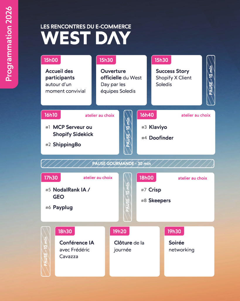Westday Linkedin Programme