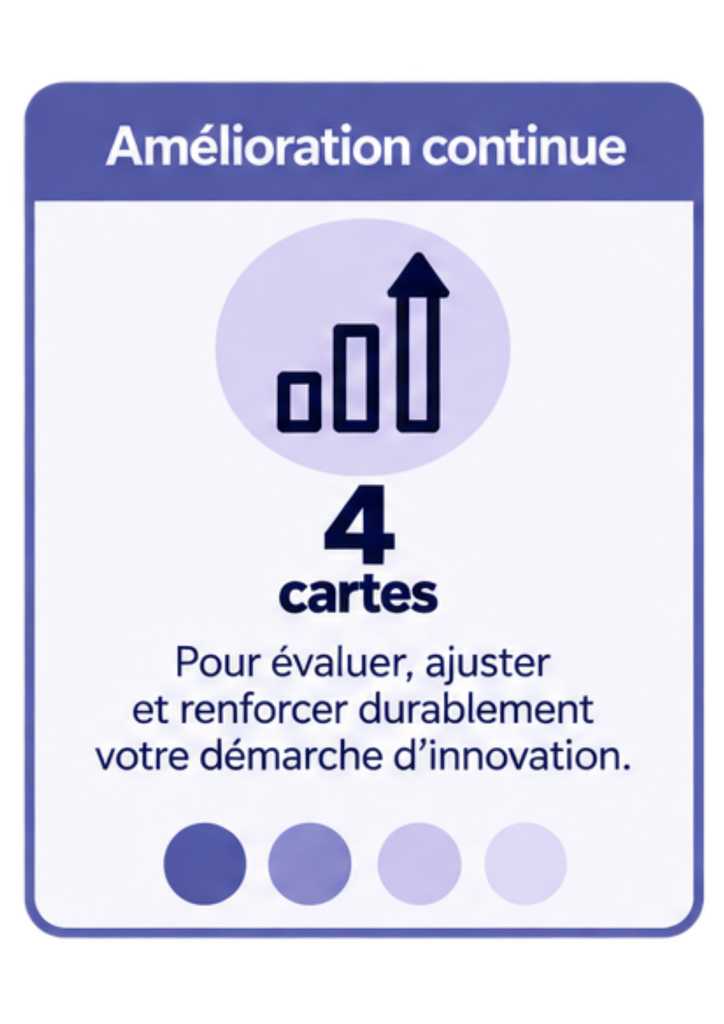 Annee Innovation Amelioration Continue
