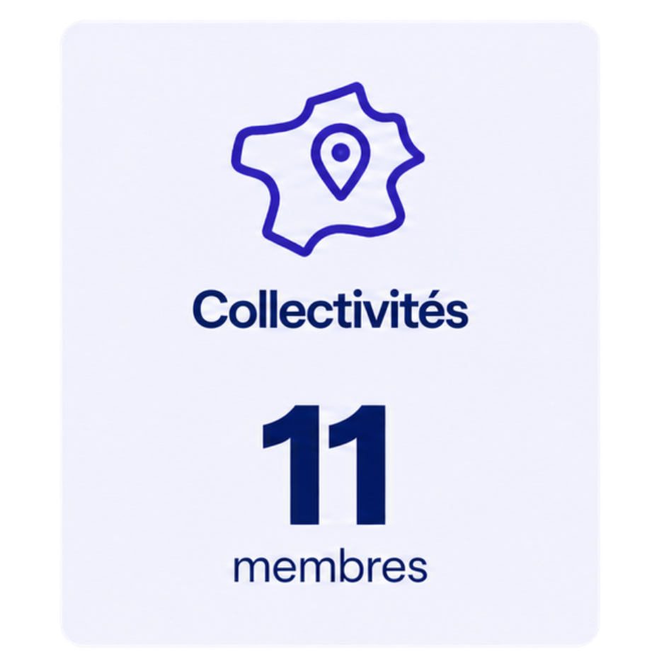 Collectivités