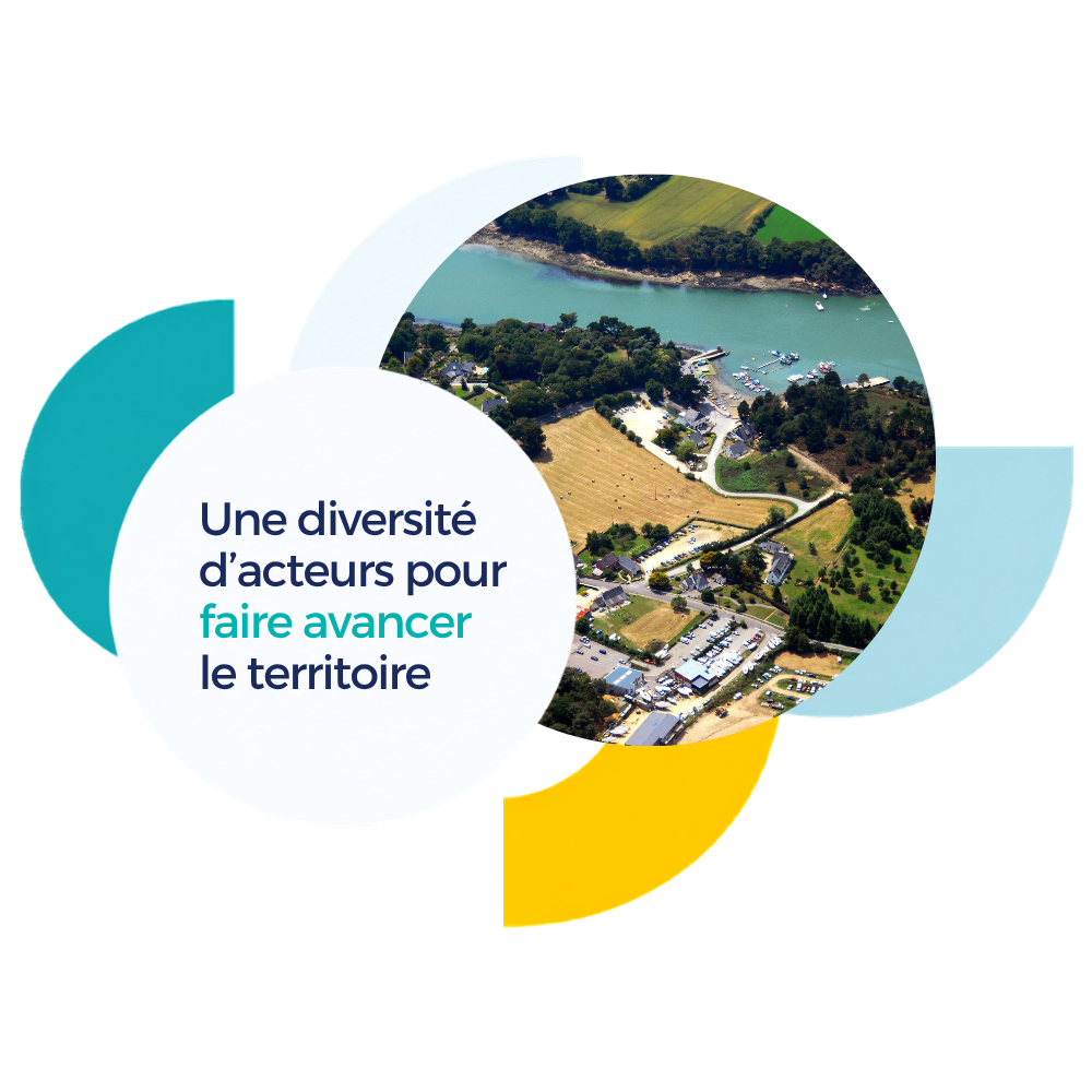 Diversité D'acteurs Pour Faire Avancer Le Territoire Sene