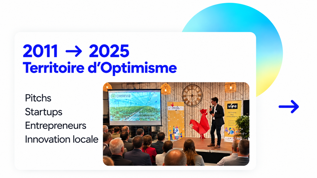 Territoire D'optimisme 2011 2025