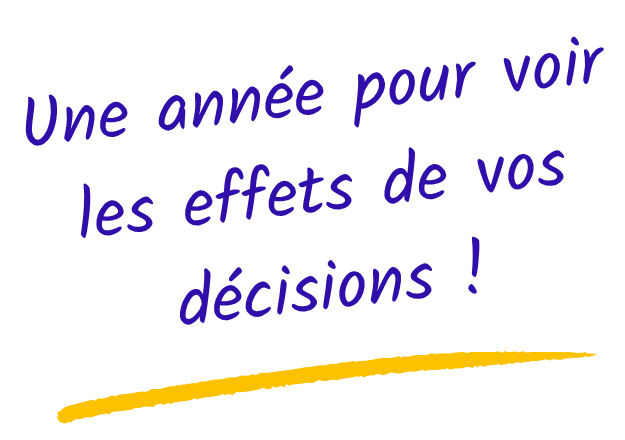 Une Année Pour Voir Les Effets De Vos Décisions !