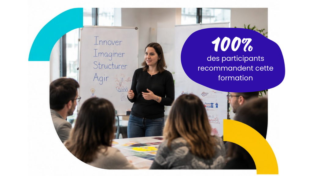 Seminaire Innovation Innover Imaginer Structurer Agir 100% Recommandent